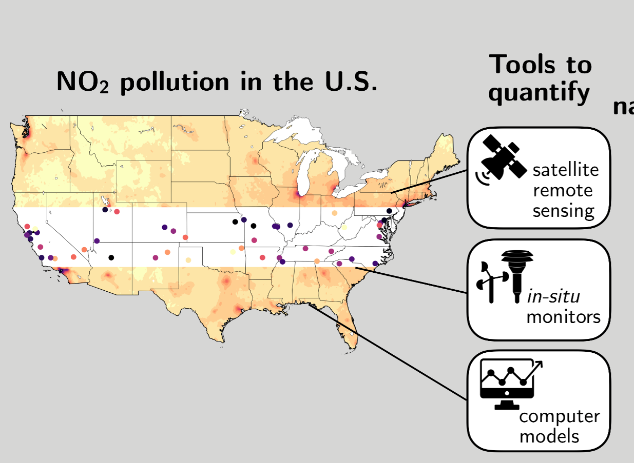 New Science To Help Policymakers Address Unequal Impacts Of Air Pollution Global Clean Air 8064
